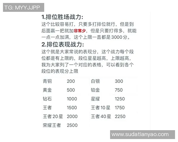 吴强独家分享王者荣耀游戏心得与技巧助你快速提升段位和战斗力