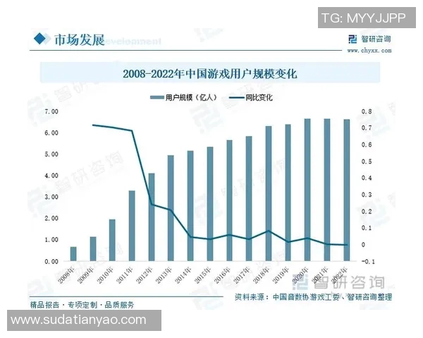 数据分析新视角V5力量表现揭示行业潜力与发展趋势