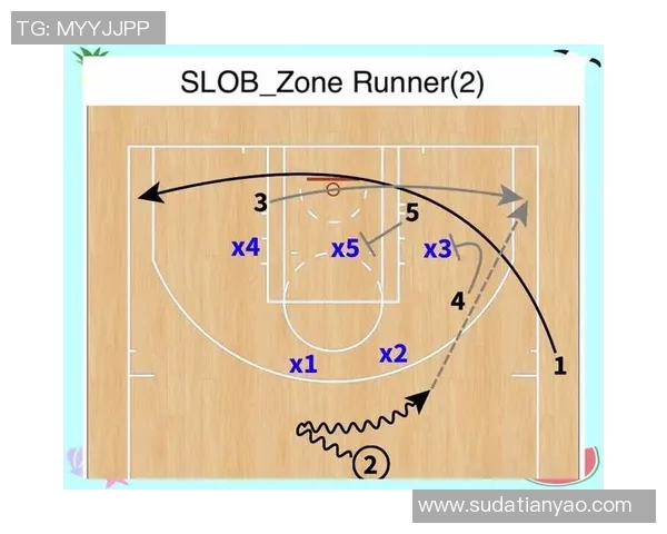 武汉篮球队反击战术深度解析与实战应用探讨 武汉篮球队反击战术深度解析与实战应用探讨