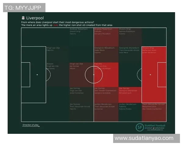利物浦与马德里竞技的精彩对决足彩分析与投注建议详解