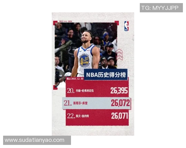 库里三分大赛决赛狂轰20球创历史新纪录引发全场惊叹