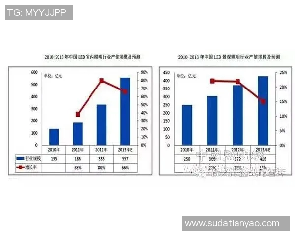 本泽马在足球历史上的地位与影响力分析及其未来发展潜力探讨