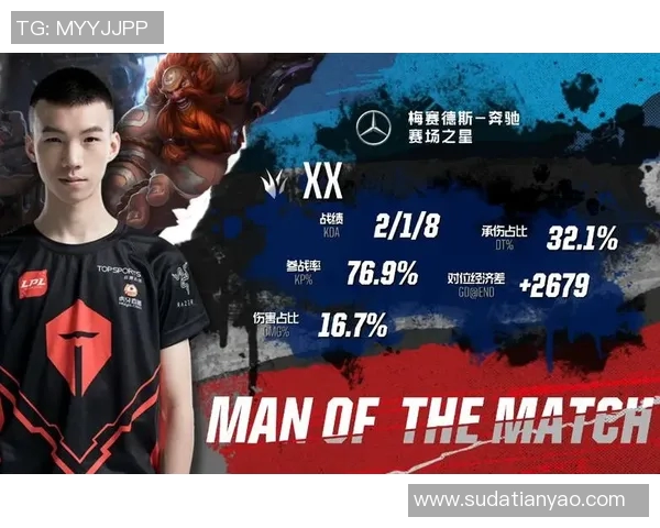 青年赛分析：TES在耐力赛中的卓越表现与战术思考